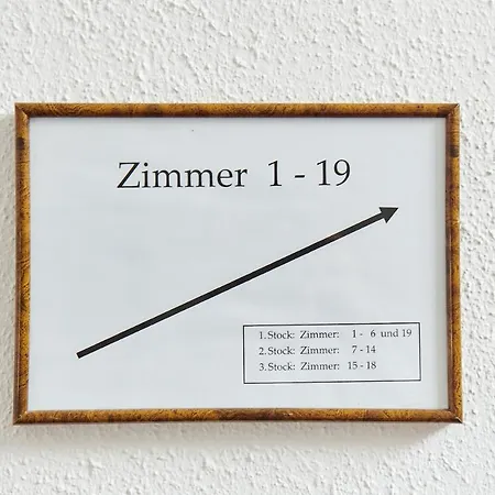 Zur Allacher Muehle 2* München